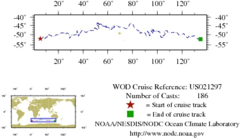 NODC Cruise US-21297 Information