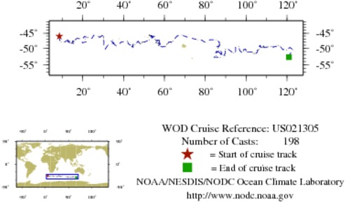 NODC Cruise US-21305 Information