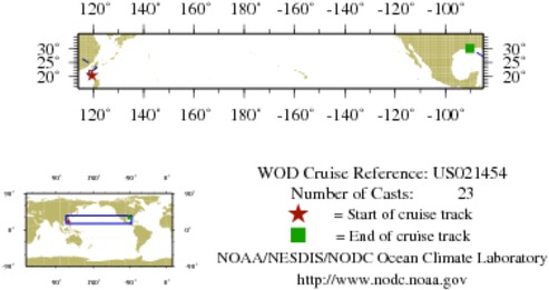 NODC Cruise US-21454 Information