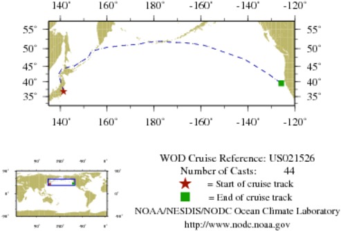 NODC Cruise US-21526 Information