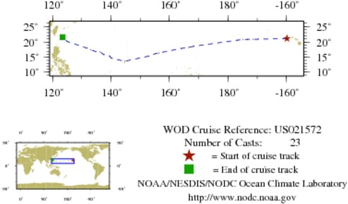 NODC Cruise US-21572 Information