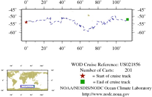NODC Cruise US-21856 Information