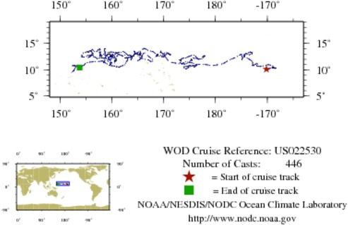 NODC Cruise US-22530 Information