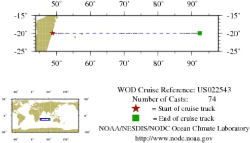 NODC Cruise US-22543 Information