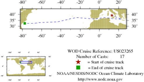 NODC Cruise US-23265 Information