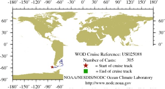 NODC Cruise US-25088 Information
