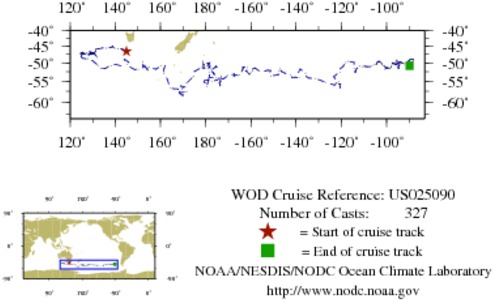 NODC Cruise US-25090 Information