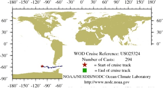 NODC Cruise US-25324 Information