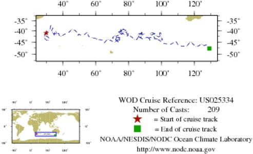 NODC Cruise US-25334 Information