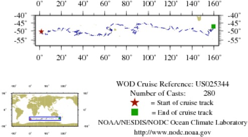 NODC Cruise US-25344 Information