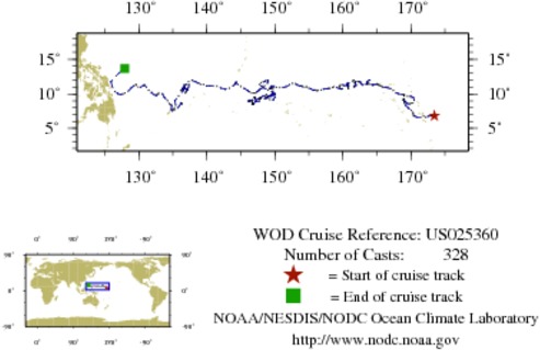 NODC Cruise US-25360 Information