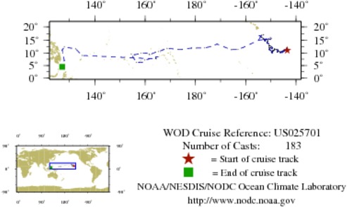 NODC Cruise US-25701 Information