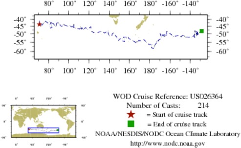 NODC Cruise US-26364 Information