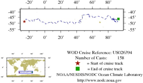 NODC Cruise US-26394 Information