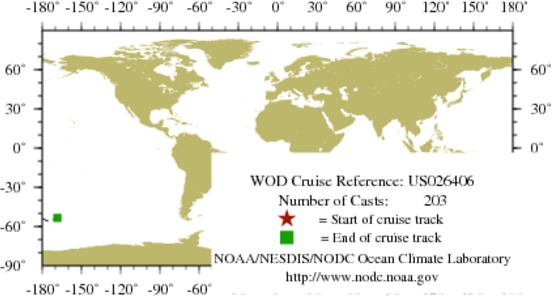 NODC Cruise US-26406 Information