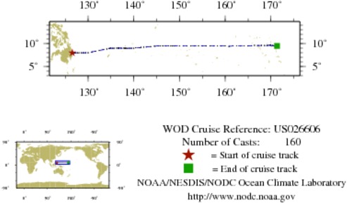 NODC Cruise US-26606 Information
