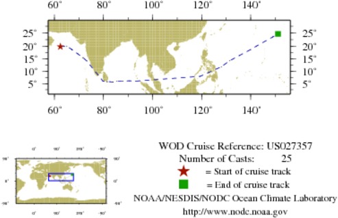NODC Cruise US-27357 Information
