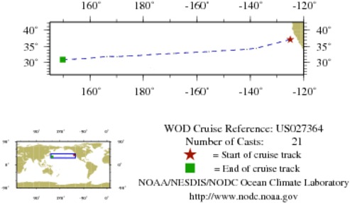 NODC Cruise US-27364 Information