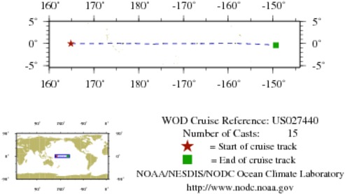 NODC Cruise US-27440 Information