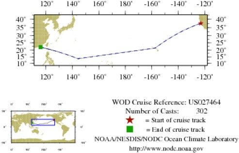 NODC Cruise US-27464 Information