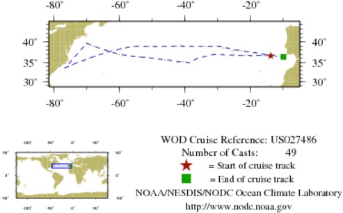NODC Cruise US-27486 Information