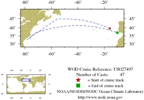 NODC Cruise US-27497 Information