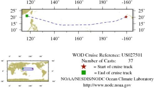 NODC Cruise US-27501 Information