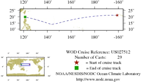 NODC Cruise US-27512 Information