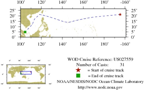 NODC Cruise US-27559 Information