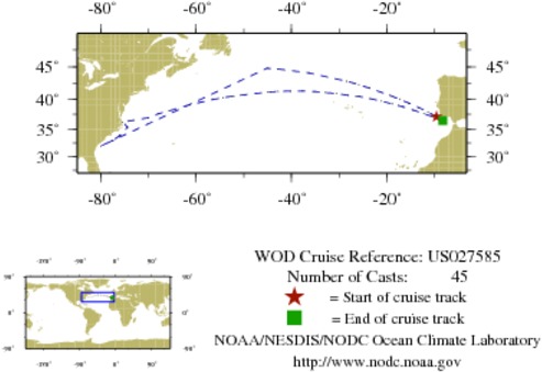 NODC Cruise US-27585 Information