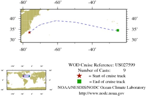 NODC Cruise US-27599 Information