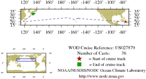 NODC Cruise US-27879 Information