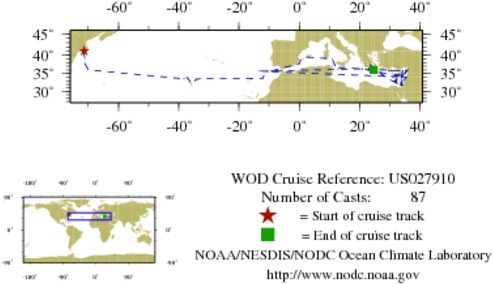 NODC Cruise US-27910 Information