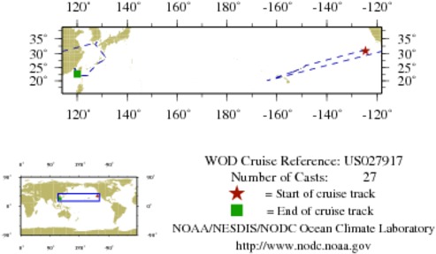 NODC Cruise US-27917 Information