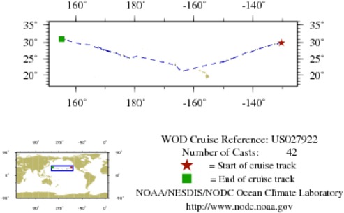 NODC Cruise US-27922 Information