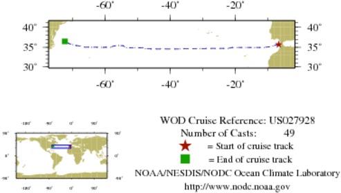 NODC Cruise US-27928 Information