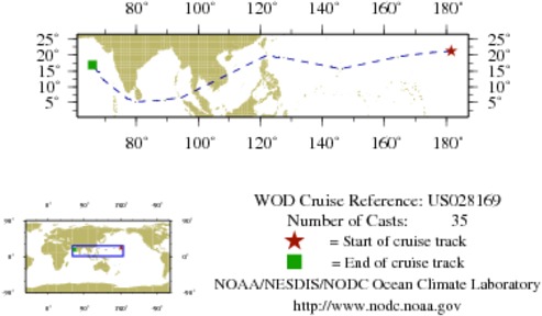 NODC Cruise US-28169 Information
