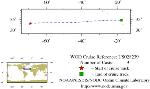 NODC Cruise US-28239 Information