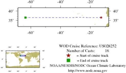 NODC Cruise US-28252 Information