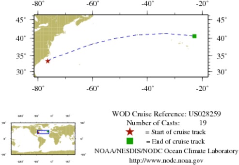 NODC Cruise US-28259 Information
