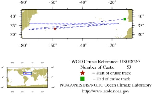 NODC Cruise US-28263 Information