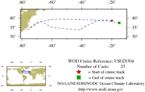 NODC Cruise US-28304 Information