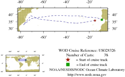 NODC Cruise US-28326 Information