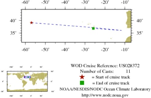 NODC Cruise US-28372 Information