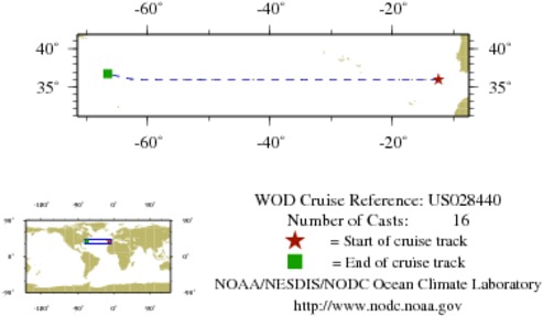 NODC Cruise US-28440 Information