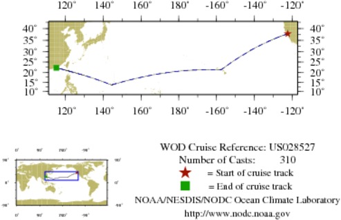 NODC Cruise US-28527 Information