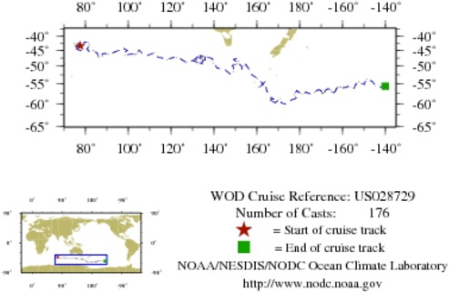 NODC Cruise US-28729 Information