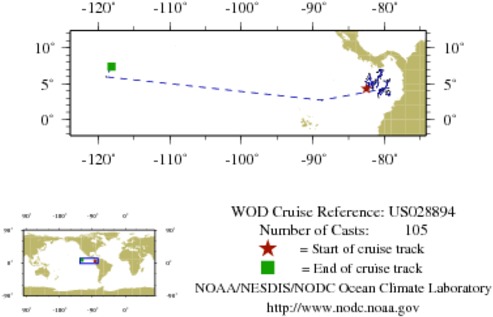 NODC Cruise US-28894 Information