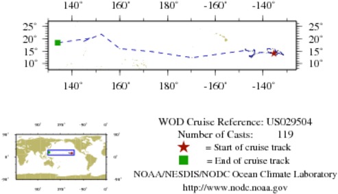 NODC Cruise US-29504 Information
