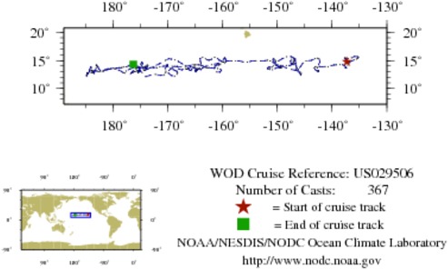 NODC Cruise US-29506 Information